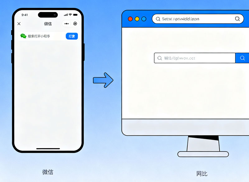 微信小程序和官網(wǎng)網(wǎng)站的區(qū)別與各自優(yōu)勢
